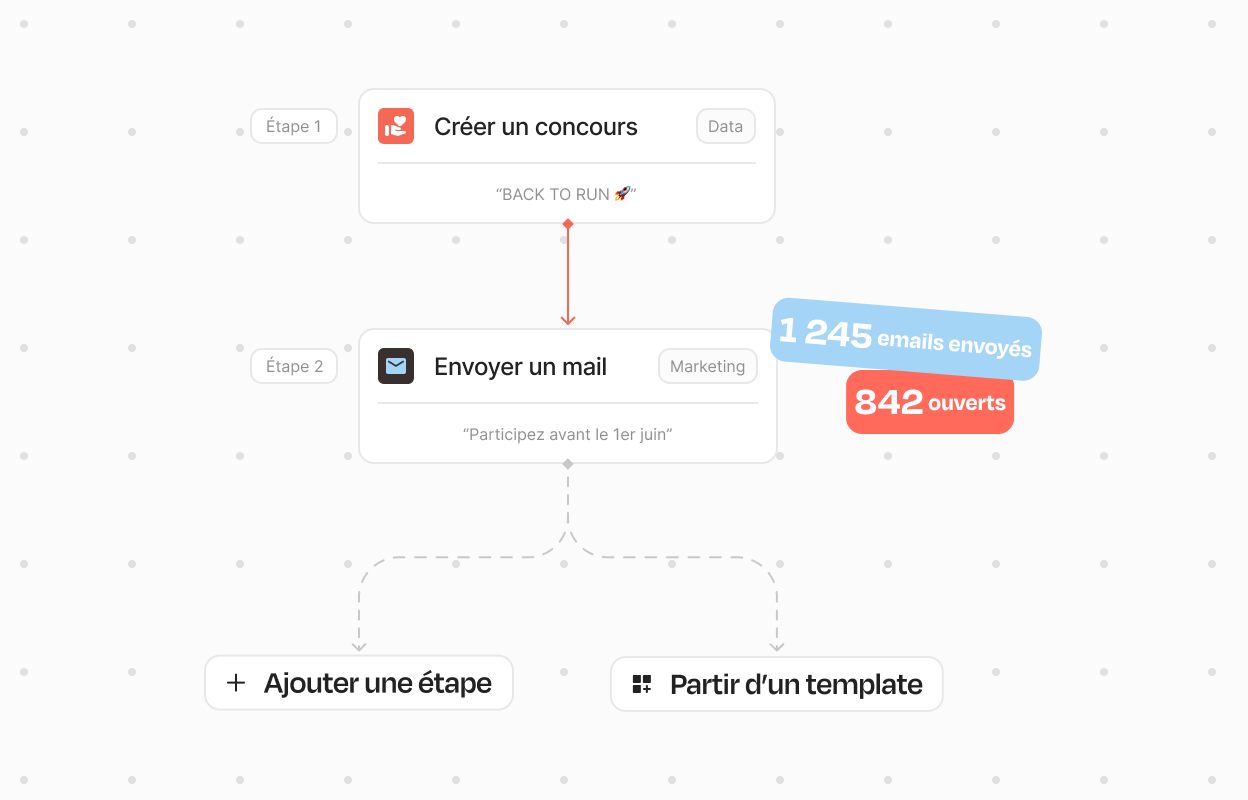 Envoi d'email illustration